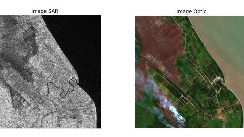 Burnt Land Detection Using SC-UNET Based on Multi-Input SAR and Optical Data - jasa machine learning joki machine learning